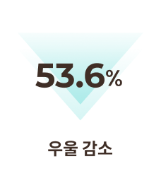 빼기명상이 효과-우울감소-통계이미지