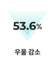 빼기명상이 효과-우울감소-통계이미지